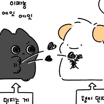 Curious thumbnail