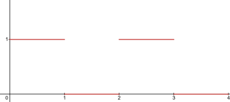 Quiz image attachment